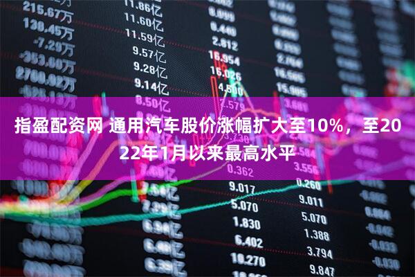 指盈配资网 通用汽车股价涨幅扩大至10%，至2022年1月以来最高水平
